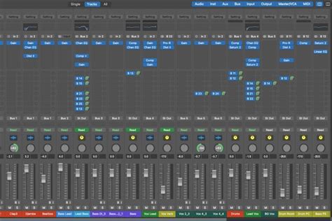 What is a Bus in Music Production? And Why Does It Sometimes Feel Like a Traffic Jam in Your DAW?